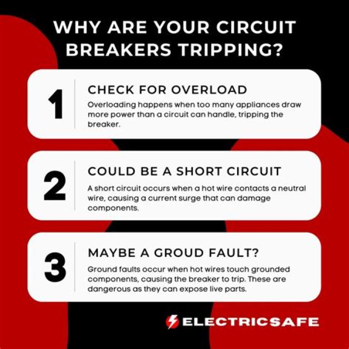 What causes a circuit to keep tripping?